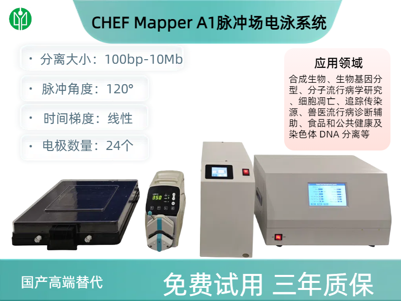 CHEF Mapper A1